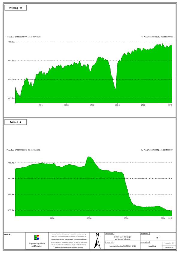 Borrowpit Profile - (DR08038 - 42.2).jpg