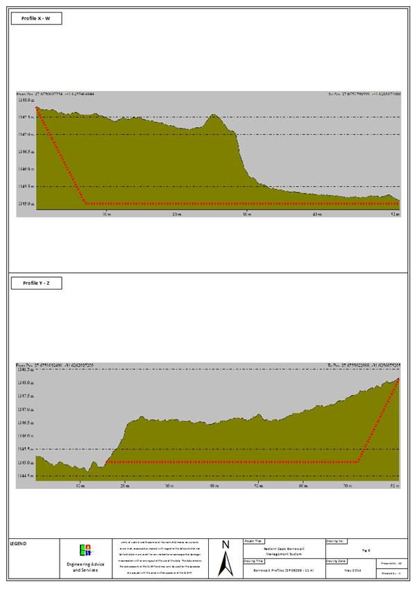 Borrowpit Profile - (DR08038 - 11.4).jpg
